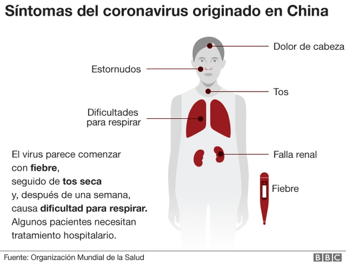 Coronavirus y personas mayores: ¿Estamos preparados para lo que viene?